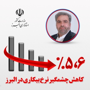 تصویر کاهش چشمگیر نرخ بیکاری استان البرز در سال جاری