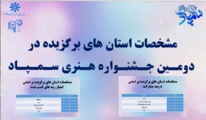 تصویر تداوم افتخار آفرینی دانش آموزان استان البرز در دومین جشنواره کشوری هنری مدارس سمپاد کشور