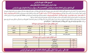 تصویر آگهی فراخوان برگزاری انتخابات هیات مدیره و بازرس انحادیه صنف تالاررستوران سنتی و اغذیه فروشان شهرستان فردیس