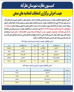 تصویر آگهی فراخوان انتخابات هیات مدیره و بازررس اتحادیه صنف خرازان کف و کفش شهرستان نظرآباد