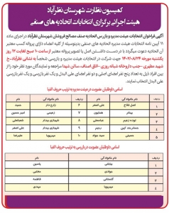 تصویر آگهی فراخوان انتخابات هیات مدیره و بازررس اتحادیه مصالح فروشان شهرستان نظرآباد
