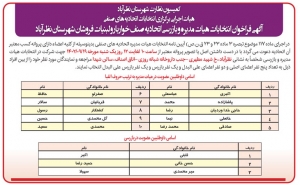 تصویر اگهی فراخوان انتخابات هیات مدیره و بازرس اتحادیه صنف خوارو بار و لبنیات فروشان شهرستان نظرآباد