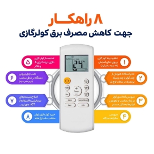 تصویر ۸  راهکار موثر برای کاهش مصرف برق کولر گازی (اینفوگرافی)