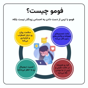 تصویر فومو(FOMO)؛ تهدیدی روانی و سایبری(اینفوگرافیک)
