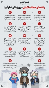 تصویر راهنمای حفظ سلامتی در روزهای غبارآلود