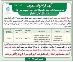 تصویر آگهی فراخوان عمومی اداره کل کتابخانه های استان البرز