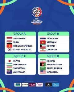 تصویر جام ملت‌های فوتسال آسیا ۲۰۲۶ به میزبانی اندونزی ایران مدعی نخست قهرمانی