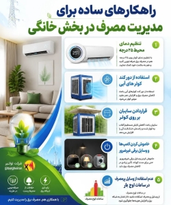 تصویر ۲۵ درجه؛ قرار همدلی ماست