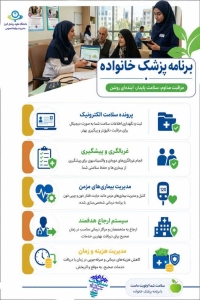 تصویر آیا می دانید؟؟!!!