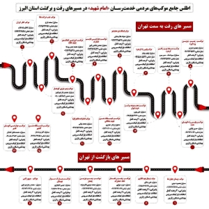 تصویر اطلس جامع موکب مردمی و جهادی استان البرز جهت خدمات رسانی به زائران منتشر شد