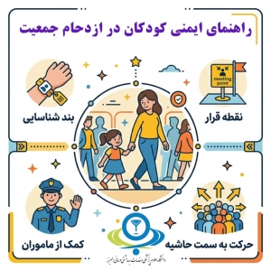 تصویر چهار گام ساده برای ایمنی کودکان در ازدحام جمعیت