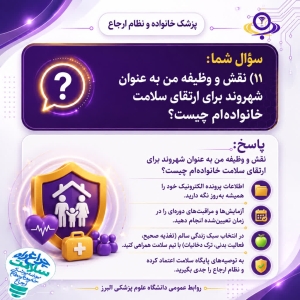 تصویر پزشک خانوادتو بشناس!!!